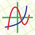 EzyGraphs v1.0.4