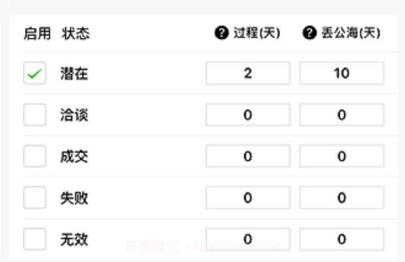 橙子CRMv2020112301 鐎瑰宕渧1.8截图
