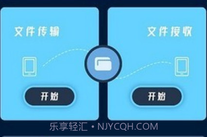 手机转移助手v1.10截图