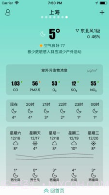 斐讯空能净3.2.11截图