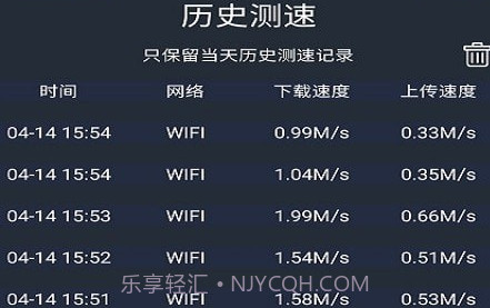 手机WiFi网络测速专家v1.0.14截图