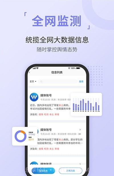无忧舆情v1.8截图