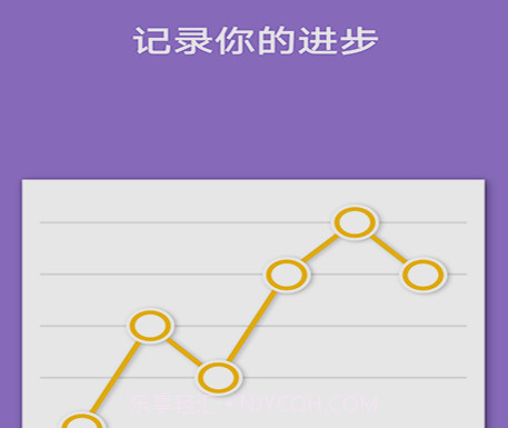 近世好习惯养成记录v202108112鐎瑰宕渧1.5截图