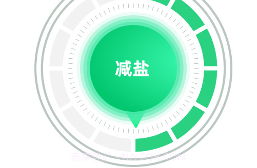 OPPO健康研究v1.17.8截图