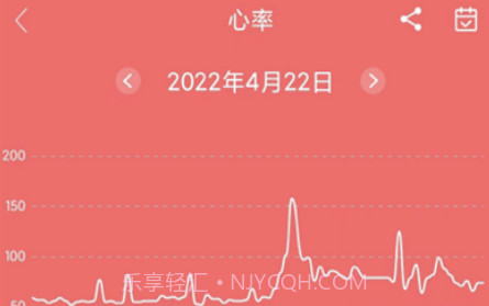 小维健康v1.0.1.8截图