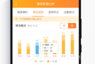 小麦助教v5.11.27.850.9截图