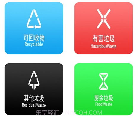 墨墨垃圾分类v1.0.12截图