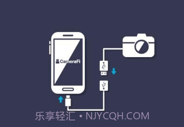 camerafi内窥镜v1.4.2.9截图