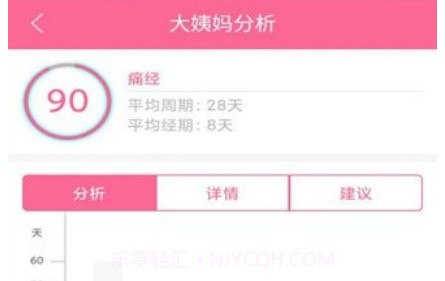 花朝月夕v1.13截图