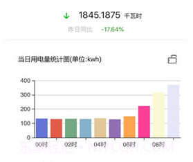 e能建工作台v2.5截图