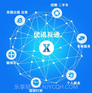 优讯互通v10.6.10截图