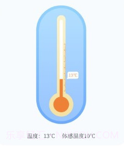 最美温度计v3.12截图