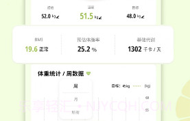 清柠轻断食v1.0.11截图