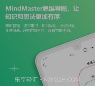 MindMaster思维导图v4.0.9截图