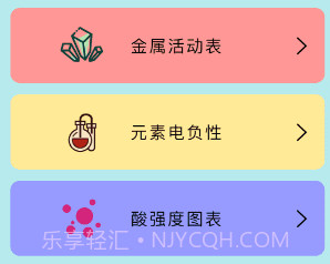化学学习宝典v1.13截图
