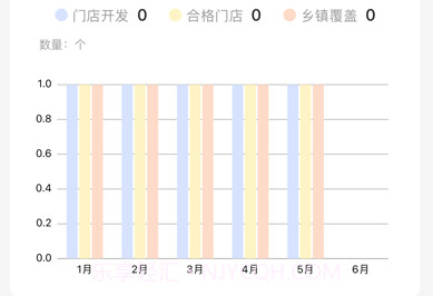 达能易掌柜v3.9.16截图