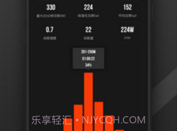 野兽骑行v3.0.8截图