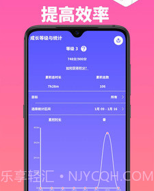 看见时间v3.13截图