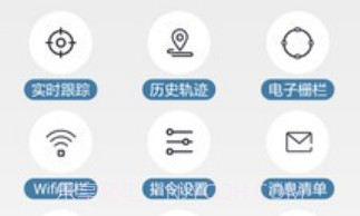 AnyTrackingv5.2.6截图