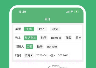 柚子记账v1.0.6截图