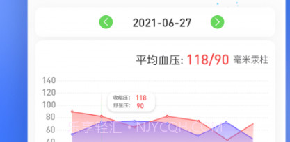 FitPartv1.1.9截图