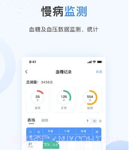 关小爱医生版v1.1.12截图