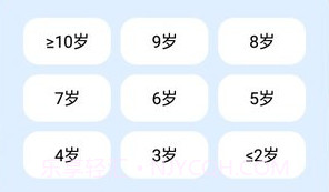 酷狗学堂v2.3.8截图