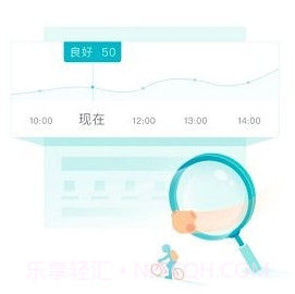 三彩天气预报v1.0.10截图