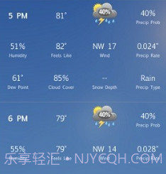 weatherbugv5.70.9截图