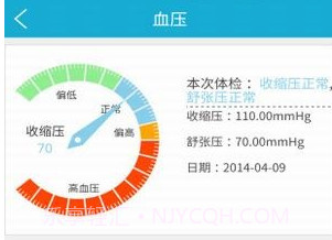 四川健康云v1.11截图