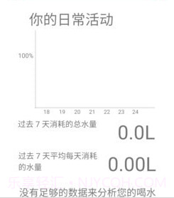 准时喝水宝v9.1.0.11截图