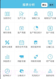 艾牧云平台v1.10截图