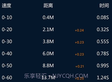 PGEAR设备appv6.1.7截图
