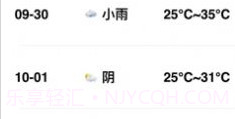 小薇天气2021v1.7截图