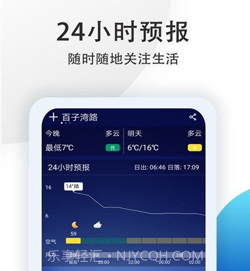天气预报(智能天气)v4.1.7.16截图
