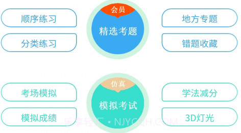 一帆驾考v1.0.8截图
