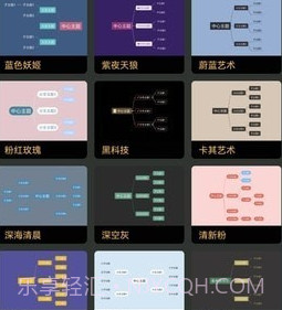 万能思维导图v23.2.8截图