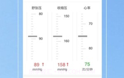 Kiwi血压管理助手v1.5.9截图