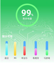 极速上网宝v2.2.12截图