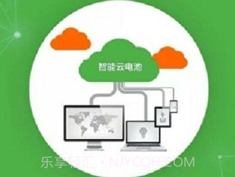 Hi小草电池租赁v1.9.8截图