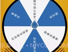 做个决定v1.10截图
