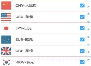 汇率快查v1.7截图