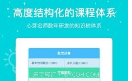 心芽学堂v2.2.11截图