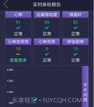 惊帆健康v1.0.11截图