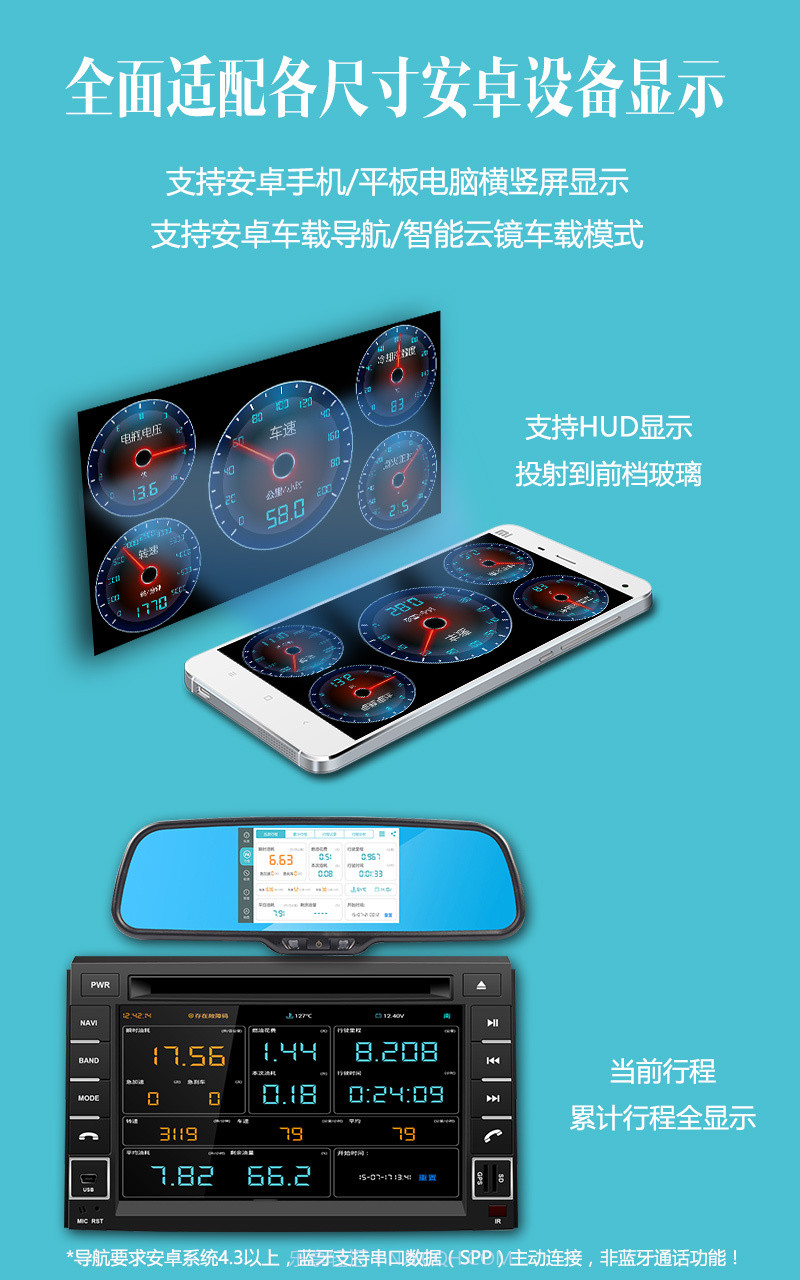 车况检测助手v10.6.9截图