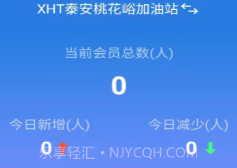 小海豚智慧油站v1.0.12截图