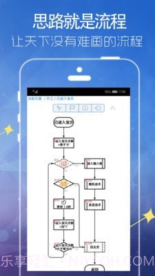 Autor自动点击7.17截图