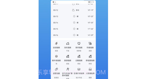 和美快天气v22.05.24.10截图