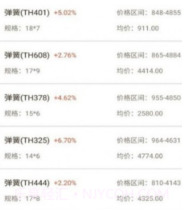 闪电金属交易v1.11截图