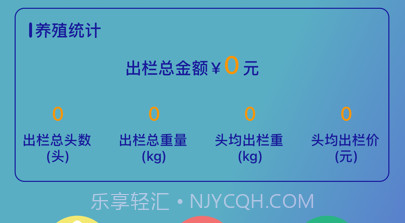 印忠养猪助手v1.10截图